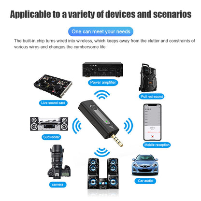 K35 High Quality Wireless Single/Dual Microphone For Mobile Phone And Camera