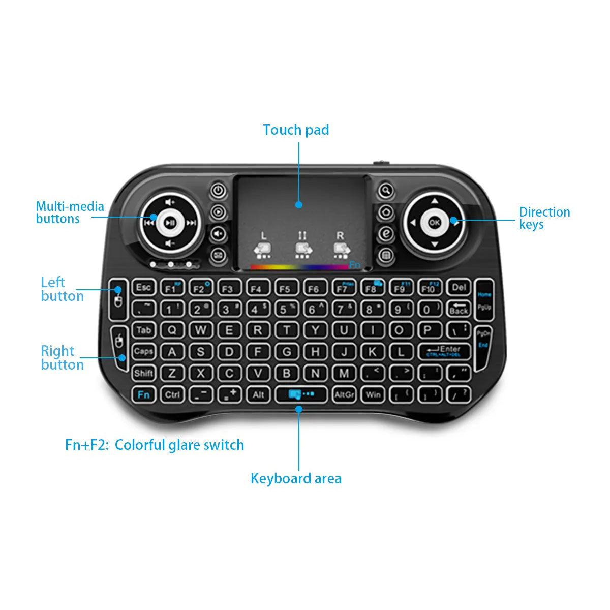 Speedx I10 Mini Wireless+bluetooth Touchpad 7 Color Backlit Light 2.4ghz