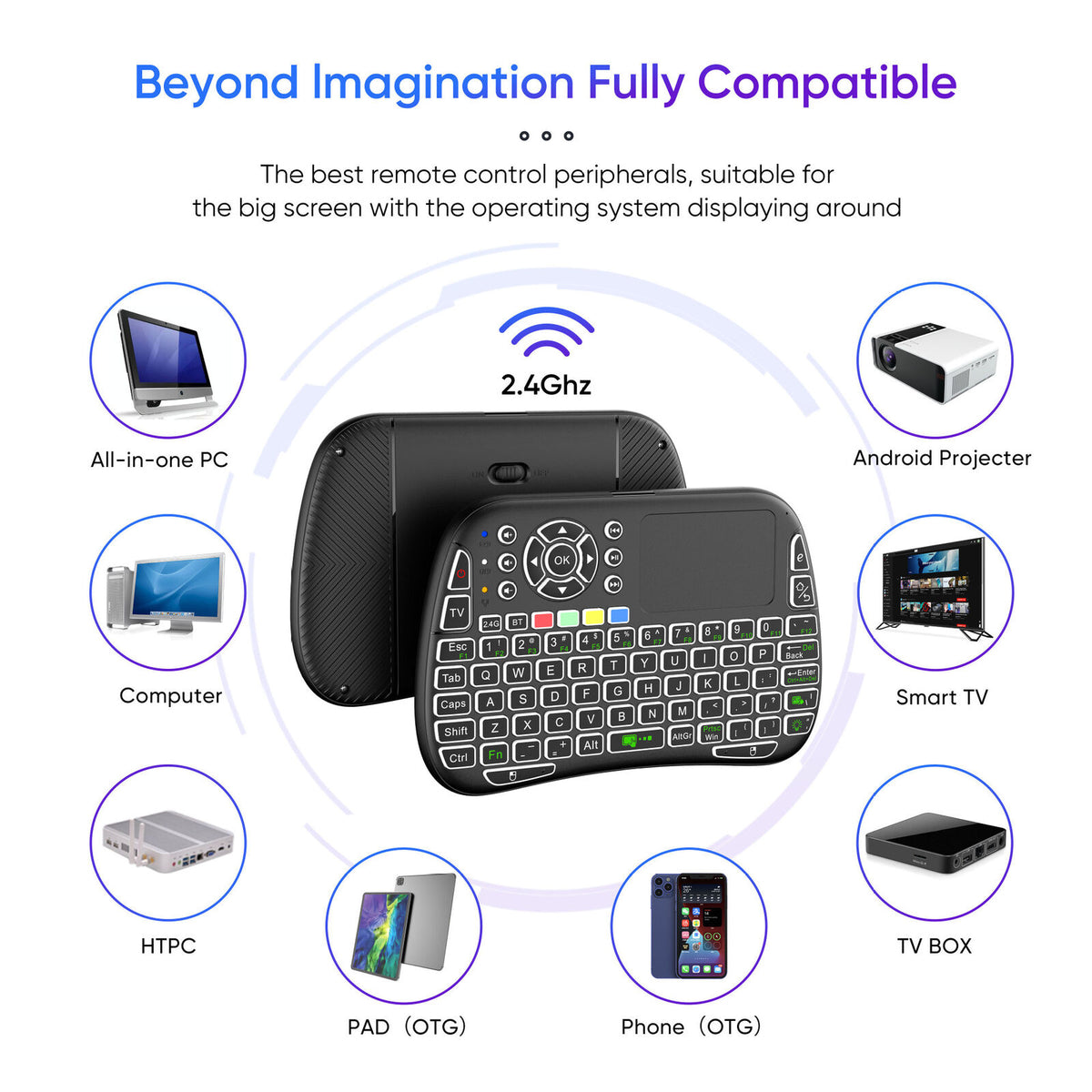 M9 Bluetooth Mini Wireless Keyboard 7 Backlit 2.4g Air Mouse Remote Touchpad