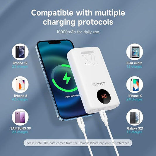 Romoss Sw10pf 10000mah 22.5w Fast Charging Digital Led Display