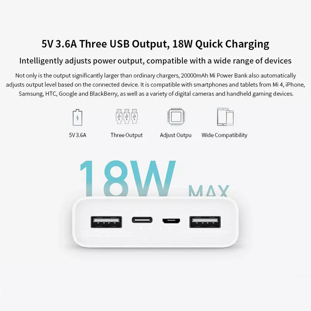 Mi Xiaomi Power Bank 20000mah 22.5w